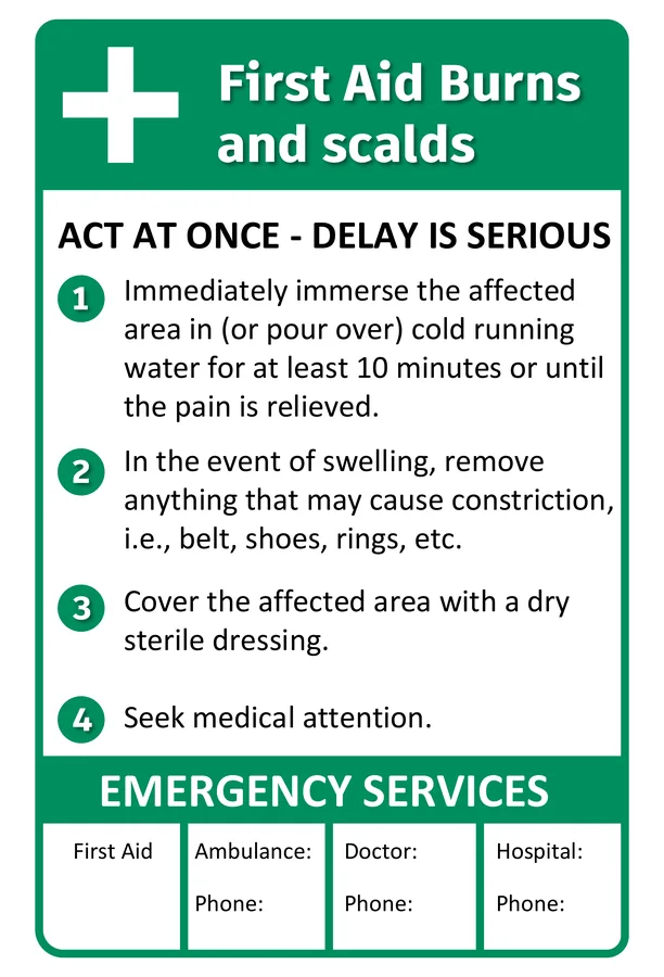 Burns & Scalds Guide — First Aid Signs safety sign