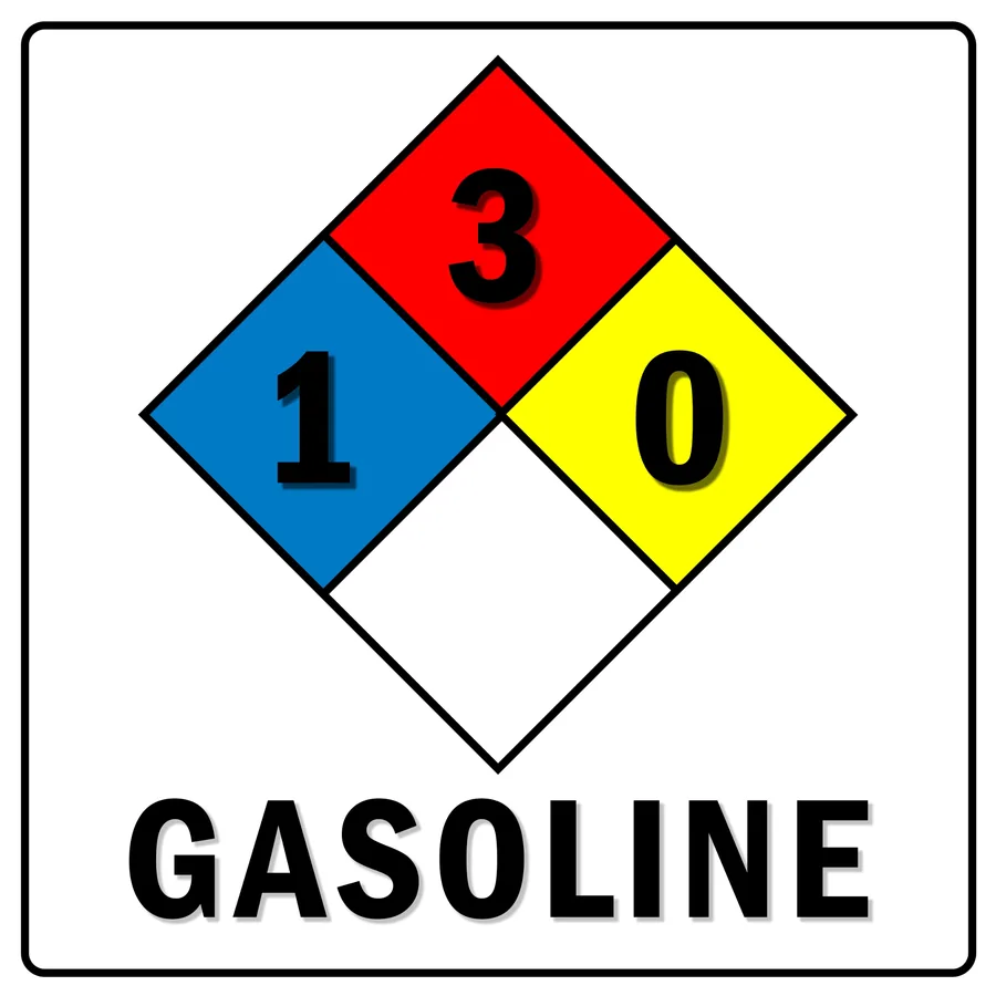 Gasoline Hazard — Hazard Signs safety sign