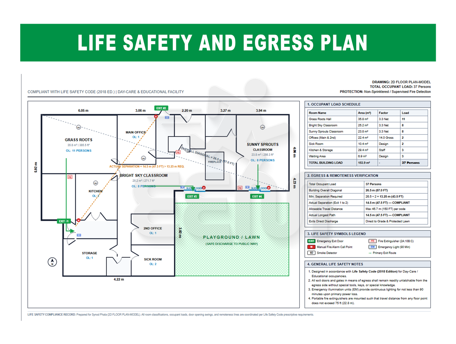 Life Safety Plan